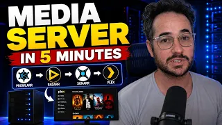 Noob s Guide to Automated Media Server Jellyfin Sonarr Radarr Prowlarr VPN