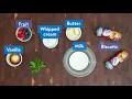 Donut Waffles 5-Ingredient Inspirations