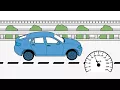 Car rollover protection system