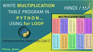 Create USER INPUT Multiplication Tables in Python with Nested For Loop in Urdu Hindi -