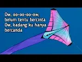 Download Lagu Lirik BELUM TENTU ; MELLY GOESLAW