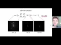 Convolution in 2D