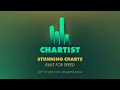 Chartist for After Effects