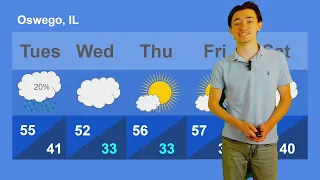October 21st Weather Forecast