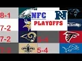 NFC PLAYOFFS PICTURE Lions Fan
