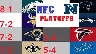 NFC PLAYOFFS PICTURE Lions Fan