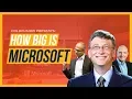 The History and Size of Microsoft ColdFusion