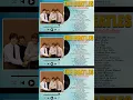 Lagu The Beatles Greatest Hits Full Album - Best Beatles Songs Collection