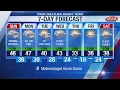 Your First Warn Forecast 19