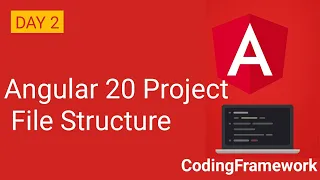 Angular 20 Tutorial Day 2 Default Project Structure Explained