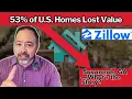 Savannah Housing Market Update 2025 Zillow Report Findings