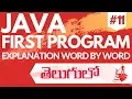 Java In Telugu Java First Program Explanation word by word