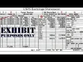 Decoding USPS Paychecks A Guide for Postal Workers What you May Not Know New Employees