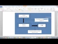 Java Basics Part 1 - Q 03 Difference between java platform and other platforms