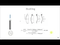 Solidworks Simulation tutorial Buckling analysis YouTube Google Chrome 2024 08 07 14 47 11