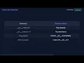 Python -