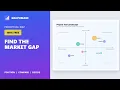 How to Make a Perceptual Map Online Free GraphMake Tutorial