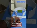 Download Lagu Rutherford alpha particle scattering experiment | Physics Project | School Project | B Ed Project