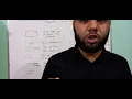 Honours 2nd Year Programming with Fortran Lecture - 1 Chapter-5 Algorithm and Flowchart