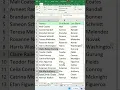 Separate First Name and Last Names - Excel Tips and Tricks