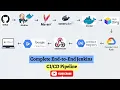Jenkins Deploy Java Spring boot App to GCP Cloud Run End-to-End Pipeline Demo