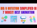 Big O Notation in 7 Minutes Time Complexity Explained with Real Examples
