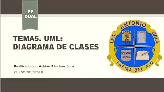 Tema 5 UML-Diagrama de clases en NetBeans Entornos de Desarrollo