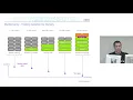 Multitenant JVM with Ryan Sciampacone