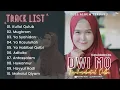 Download Lagu Full Album Sholawat Terbaru AGUSTI DWI MQ Muhasabatul Qolbi - Kullul Qulub  Mughrom