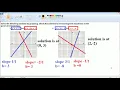 IM 1 Hnr Module 5 1 RSG Hw Solution