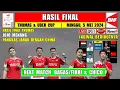 Hasil Final Thomas Uber Cup 2024 Hari Ini ~ JOJO Menang Sumbang Poin Pertama Final Thomas Cup 2024