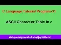 Program to Find ASCII Value of a character in c Program-31 c programming tutorial