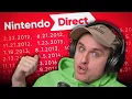 Lagu When was the last GOOD Nintendo Direct...?