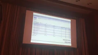 Maximo Customization Best Practice