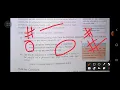 Class-11 Chapter-2 Python Fundamentals Part-3