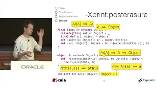 Value Classes in Scala with Lukas Rytz
