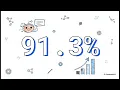 Increased Allocation Avg Cost 140 Redditt s Earnings Paradox RDDT
