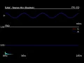 EAR-WARNING real-time frequency spectrum with Python EAR-WARNING