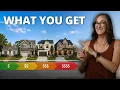 The Best Hamilton County Suburb For Your Budget