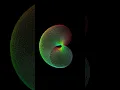 How to create graphics using Python turtle Fun with Python 1080p