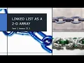23 3 Linked list in a 2D array