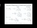 L2 7 3 Ao Finite and Function of Freq Closed Loop