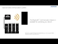 HORIBA GX-100 Modular Water Supply Quality Monitor