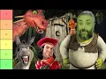 Shrek Characters Best to Worst