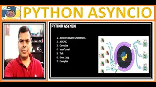45 Python asyncio asynchronous coroutine async await tasks Rajiv