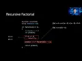 Data structures in C lecture 9 - Recursion