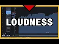 Free Loudness Meter VST Plugin