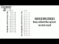 How to adjust the opening speed of ES200 automatic sliding door