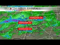 Rainfall in past 24 hours hits multiple inches in some locations