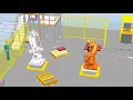 RobotStudio Programming basics 1